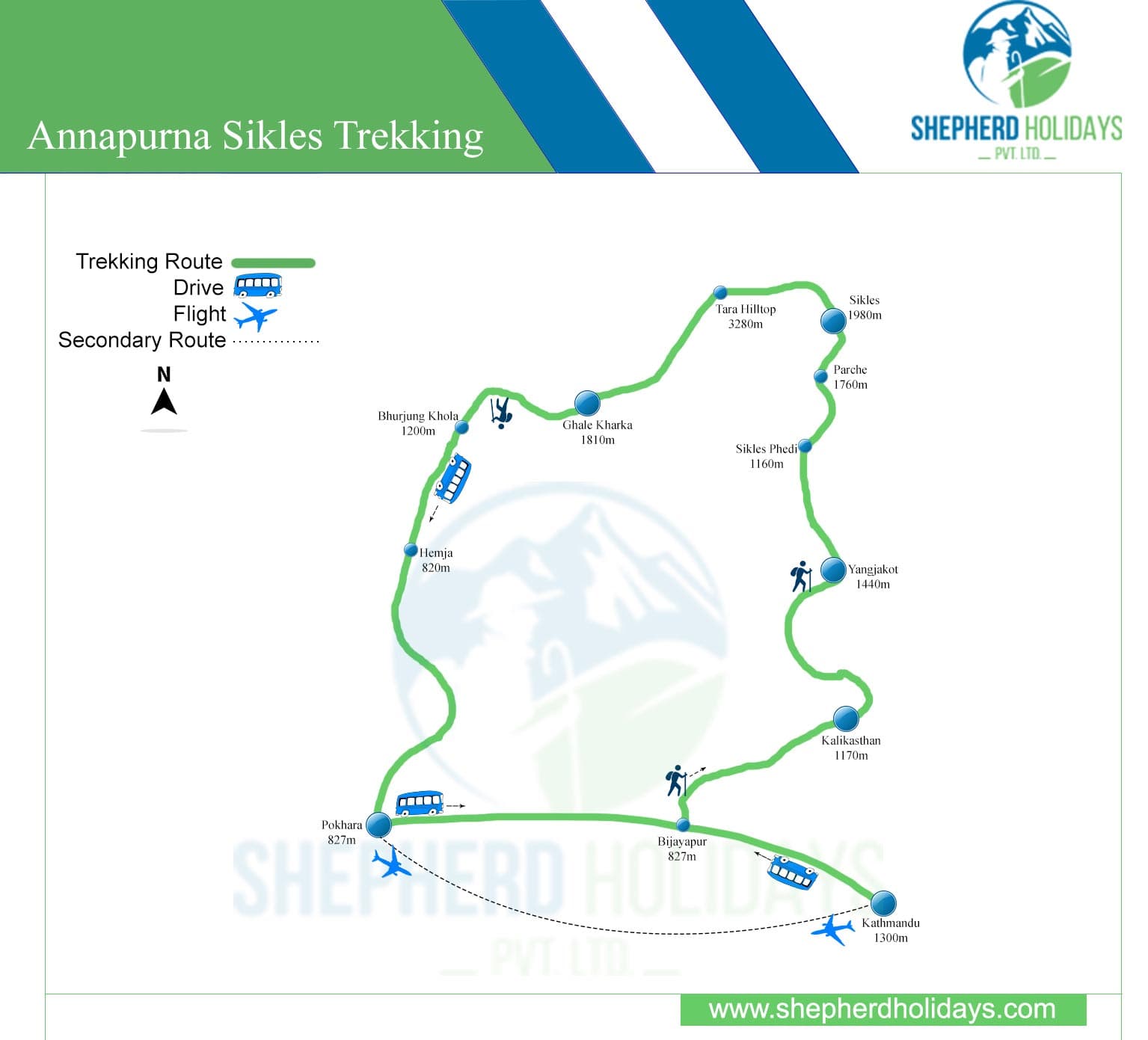 Annapurna Sikles Trek from Pokhara Map