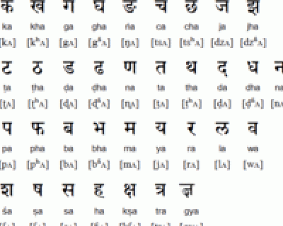 Languages in Nepal